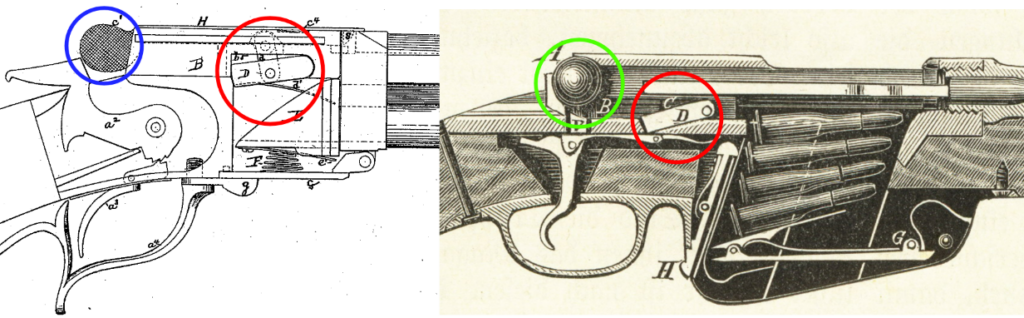 A brief history of Swiss manually operated military rifles